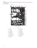 Preview for 36 page of Canon 3225 Service Manual