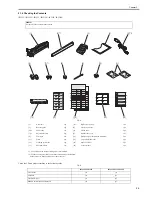 Preview for 71 page of Canon 3225 Service Manual