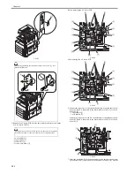 Preview for 100 page of Canon 3225 Service Manual