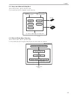 Preview for 141 page of Canon 3225 Service Manual