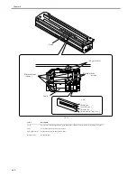 Preview for 166 page of Canon 3225 Service Manual