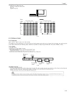 Preview for 171 page of Canon 3225 Service Manual