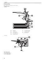 Preview for 240 page of Canon 3225 Service Manual