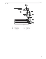 Preview for 241 page of Canon 3225 Service Manual