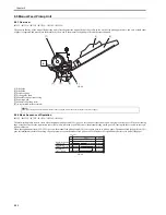 Preview for 254 page of Canon 3225 Service Manual