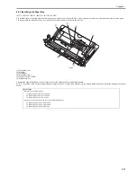 Preview for 255 page of Canon 3225 Service Manual