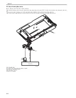 Preview for 256 page of Canon 3225 Service Manual