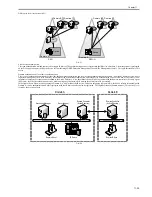 Preview for 381 page of Canon 3225 Service Manual