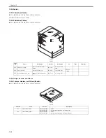 Preview for 448 page of Canon 3225 Service Manual