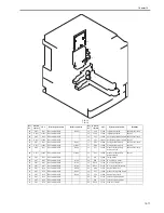 Preview for 457 page of Canon 3225 Service Manual