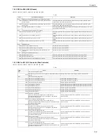 Preview for 471 page of Canon 3225 Service Manual