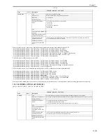 Preview for 661 page of Canon 3225 Service Manual