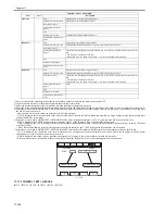 Preview for 678 page of Canon 3225 Service Manual