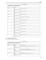 Preview for 683 page of Canon 3225 Service Manual