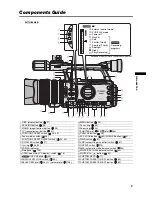 Preview for 9 page of Canon 3235B001 Instruction Manual