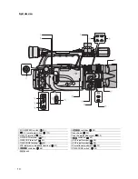 Preview for 10 page of Canon 3235B001 Instruction Manual