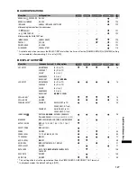 Preview for 127 page of Canon 3235B001 Instruction Manual