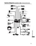 Preview for 145 page of Canon 3235B001 Instruction Manual