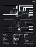 Предварительный просмотр 13 страницы Canon 3235B001 Product Manual