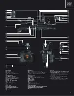 Предварительный просмотр 15 страницы Canon 3235B001 Product Manual