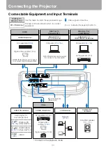 Предварительный просмотр 34 страницы Canon 3288B002 User Manual