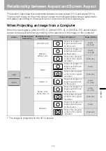 Предварительный просмотр 125 страницы Canon 3288B002 User Manual