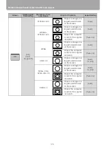 Preview for 126 page of Canon 3288B002 User Manual