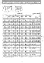 Предварительный просмотр 129 страницы Canon 3288B002 User Manual