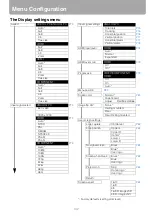 Предварительный просмотр 142 страницы Canon 3288B002 User Manual