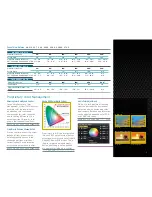 Preview for 7 page of Canon 3289B002 Brochure & Specs