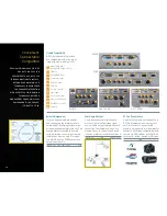 Preview for 10 page of Canon 3289B002 Brochure & Specs