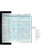 Preview for 12 page of Canon 3289B002 Brochure & Specs