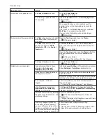 Предварительный просмотр 8 страницы Canon 3433B010 Basic Manual