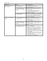 Предварительный просмотр 14 страницы Canon 3433B010 Basic Manual