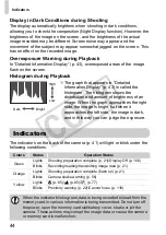 Предварительный просмотр 44 страницы Canon 3444B001 User Manual