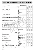 Предварительный просмотр 120 страницы Canon 3444B001 User Manual