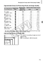 Предварительный просмотр 73 страницы Canon 3469B001 User Manual