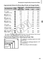 Предварительный просмотр 65 страницы Canon 3474B001 User Manual