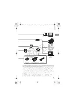 Предварительный просмотр 39 страницы Canon 3508B001 - PowerShot D10 Digital Camera User Manual