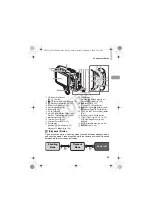 Предварительный просмотр 43 страницы Canon 3508B001 - PowerShot D10 Digital Camera User Manual