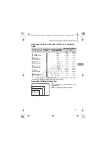 Предварительный просмотр 73 страницы Canon 3509B001 User Manual