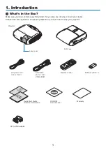 Предварительный просмотр 10 страницы Canon 3518B002 - LV 8300 WXGA LCD Projector User Manual