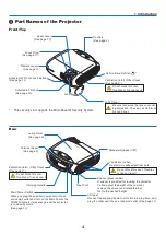 Предварительный просмотр 13 страницы Canon 3518B002 - LV 8300 WXGA LCD Projector User Manual