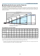 Предварительный просмотр 20 страницы Canon 3518B002 - LV 8300 WXGA LCD Projector User Manual