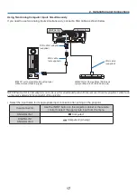 Preview for 26 page of Canon 3518B002 - LV 8300 WXGA LCD Projector User Manual