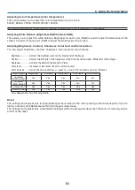 Предварительный просмотр 60 страницы Canon 3518B002 - LV 8300 WXGA LCD Projector User Manual