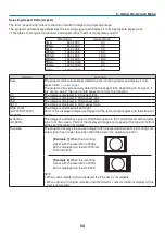 Предварительный просмотр 63 страницы Canon 3518B002 - LV 8300 WXGA LCD Projector User Manual