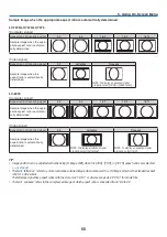 Предварительный просмотр 64 страницы Canon 3518B002 - LV 8300 WXGA LCD Projector User Manual