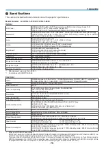 Предварительный просмотр 84 страницы Canon 3518B002 - LV 8300 WXGA LCD Projector User Manual