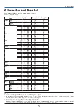 Preview for 88 page of Canon 3518B002 - LV 8300 WXGA LCD Projector User Manual